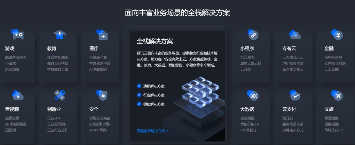 腾讯云新100g云服务器产品推出未来超400g期待